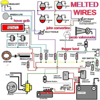 Melted Wires CD1 Mp3
